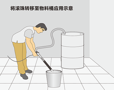 节气喷枪(真空吸除枪)将滚珠转移至物料桶应用示意.gif 节气喷枪(真空吸除枪)将滚珠转移至物料桶应用示意.gif