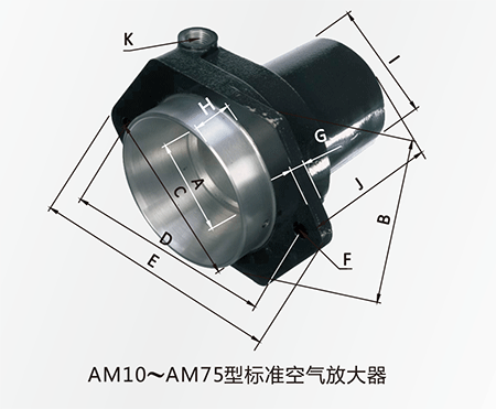 AM10~AM75型标准空气放大器.gif AM10~AM75型标准空气放大器.gif