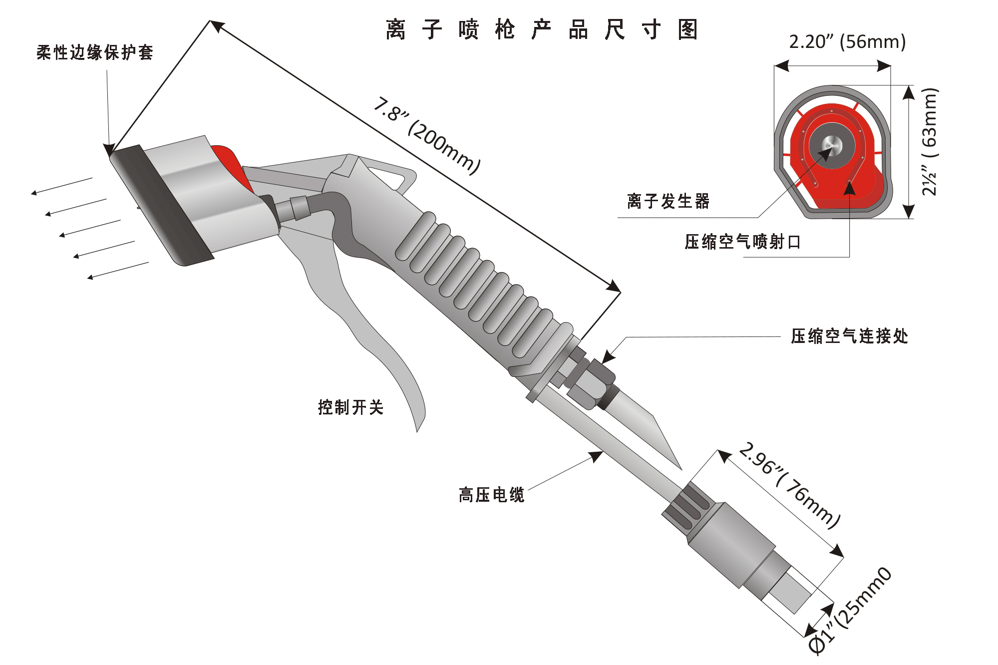 离子喷枪.gif 离子喷枪.gif