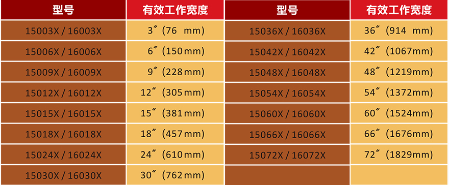 离子风华体会官方版网站登录入口_华体会(中国)华体会官方版网站登录入口_华体会(中国)型号表 离子风华体会官方版网站登录入口_华体会(中国)华体会官方版网站登录入口_华体会(中国)型号表