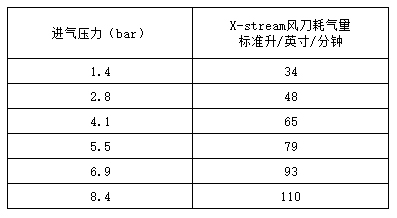 超级风华体会官方版网站登录入口_华体会(中国)耗气量.jpg 超级风华体会官方版网站登录入口_华体会(中国)耗气量.jpg