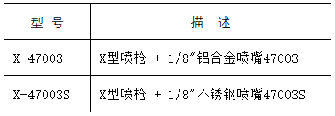 节气喷枪型号-加强型.jpg 节气喷枪型号-加强型.jpg