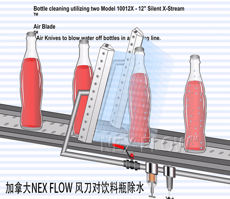 12寸风华体会官方版网站登录入口_华体会(中国)对饮料瓶除水.gif 12寸风华体会官方版网站登录入口_华体会(中国)对饮料瓶除水.gif
