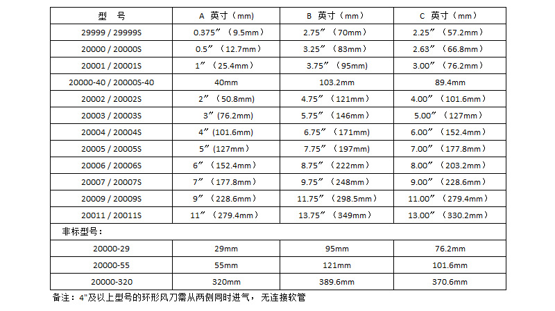 环形风华体会官方版网站登录入口_华体会(中国)-尺寸.jpg 环形风华体会官方版网站登录入口_华体会(中国)-尺寸.jpg