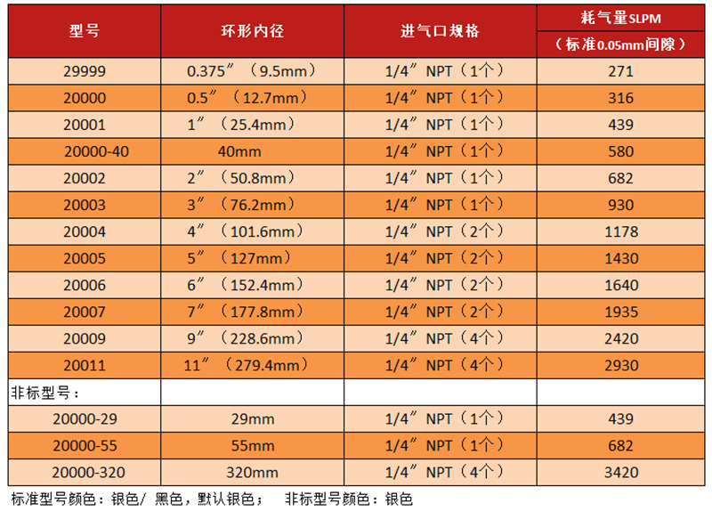 铝合金环形风华体会官方版网站登录入口_华体会(中国)型号-2.jpg 铝合金环形风华体会官方版网站登录入口_华体会(中国)型号-2.jpg